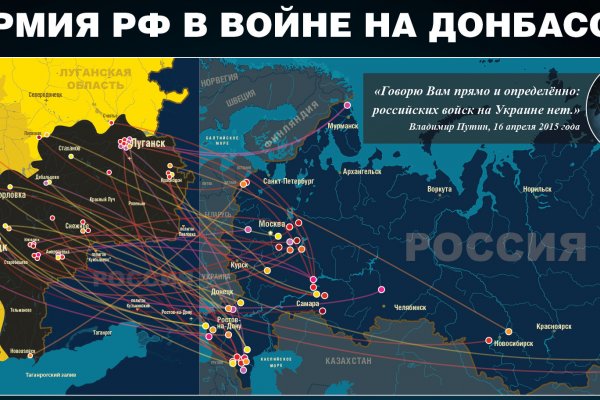Кракен тгк