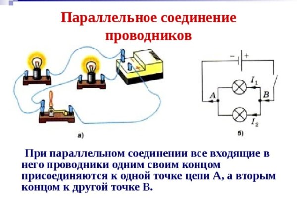 Что такое кракен наркотик