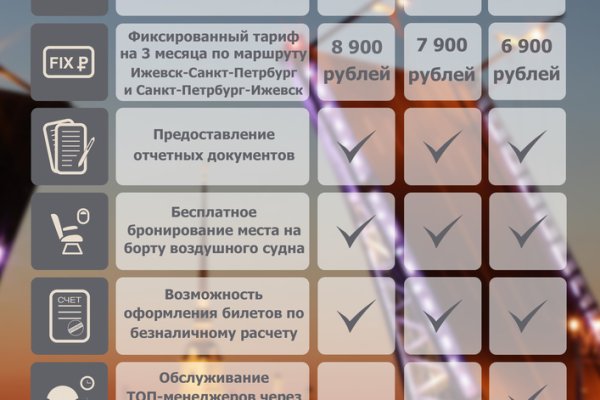 Ссылки зеркала на kraken